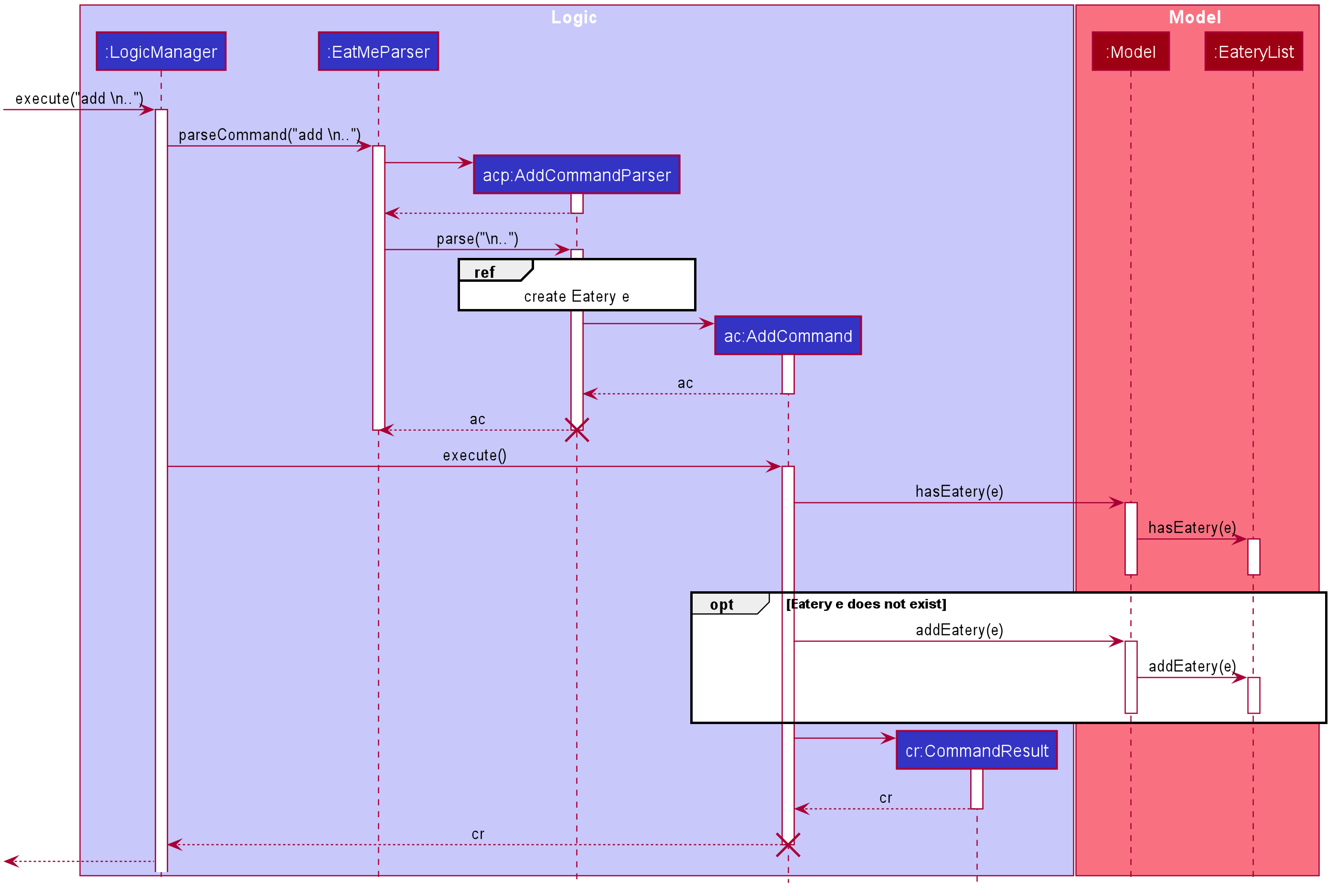 AddSequenceDiagram