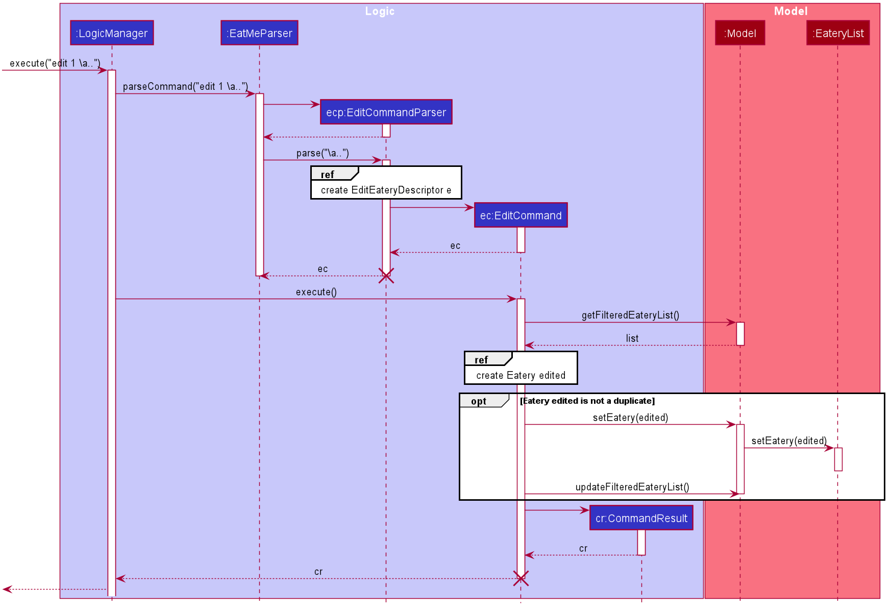 EditSequenceDiagram